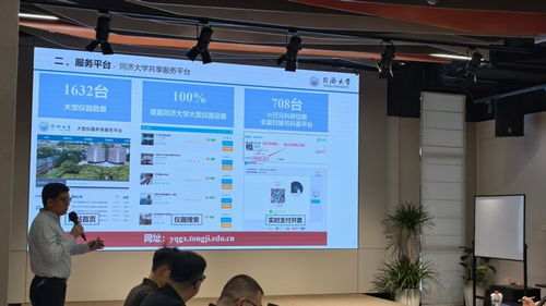 楊浦檢測天團出道 高校大廠對接，助力科技服務與技術咨詢狂飆